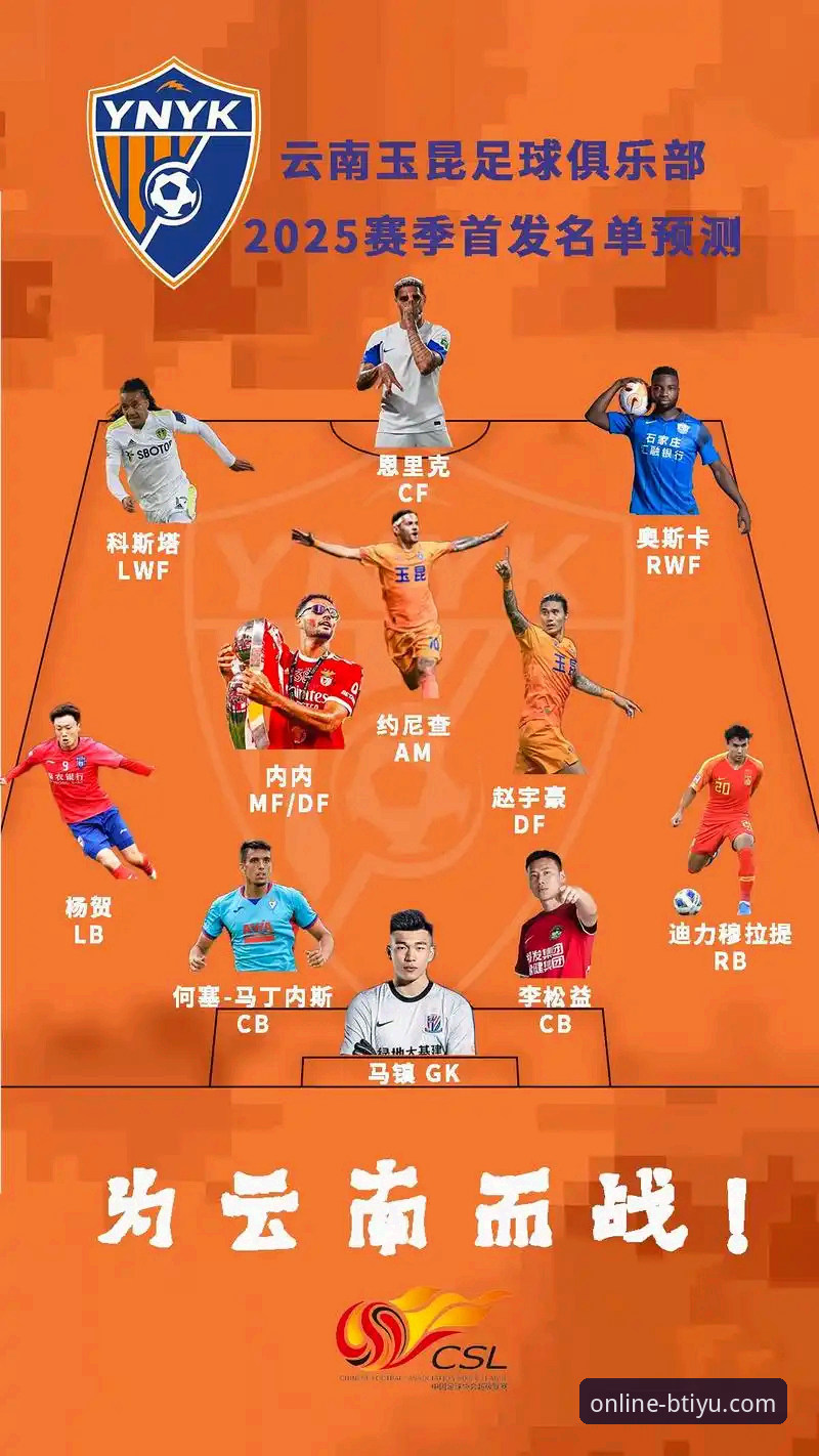 云南玉昆3-3北京国安激战复盘：在B体育平台解锁中超“三次扳平”的观赛新体验指南
