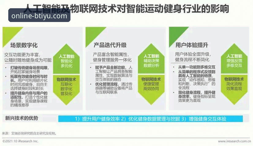 b体育苹果版手机版 B体育苹果版手机版深度评测:用户体验与功能全面解析