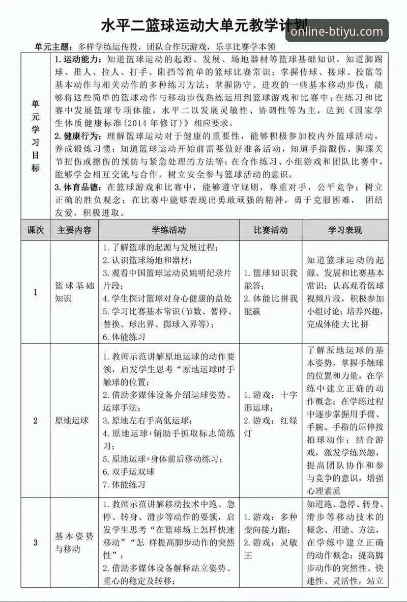 b体育使用教程全面解析：从注册到高阶功能的深度实操指南